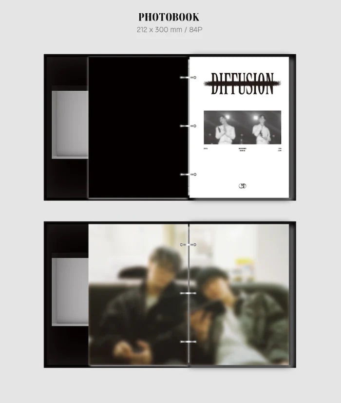 ASTRO - MOONBIN&SANHA - 2023 FAN CON 'DIFFUSION' (DVD)