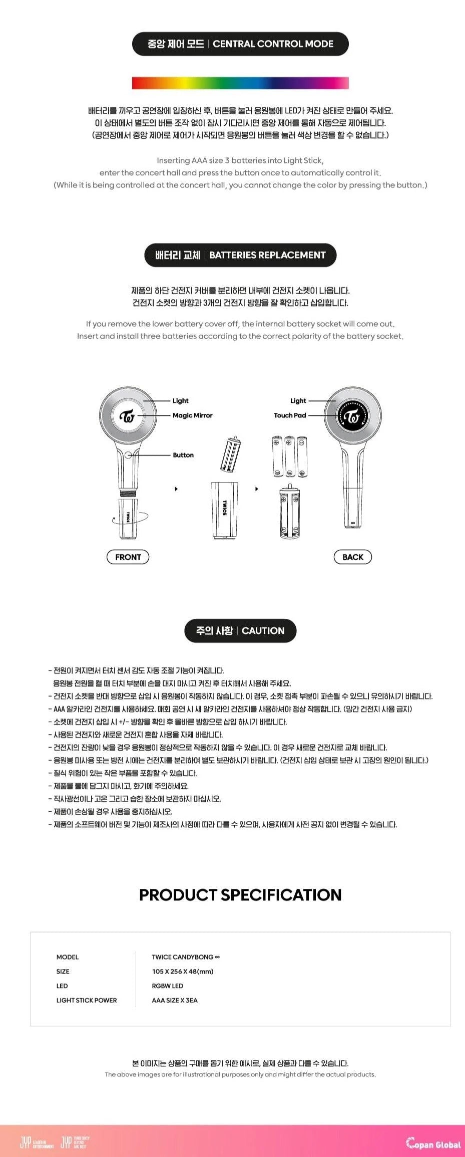 TWICE - 'CANDYBONG INFINITY' Official Lightstick Ver. 3