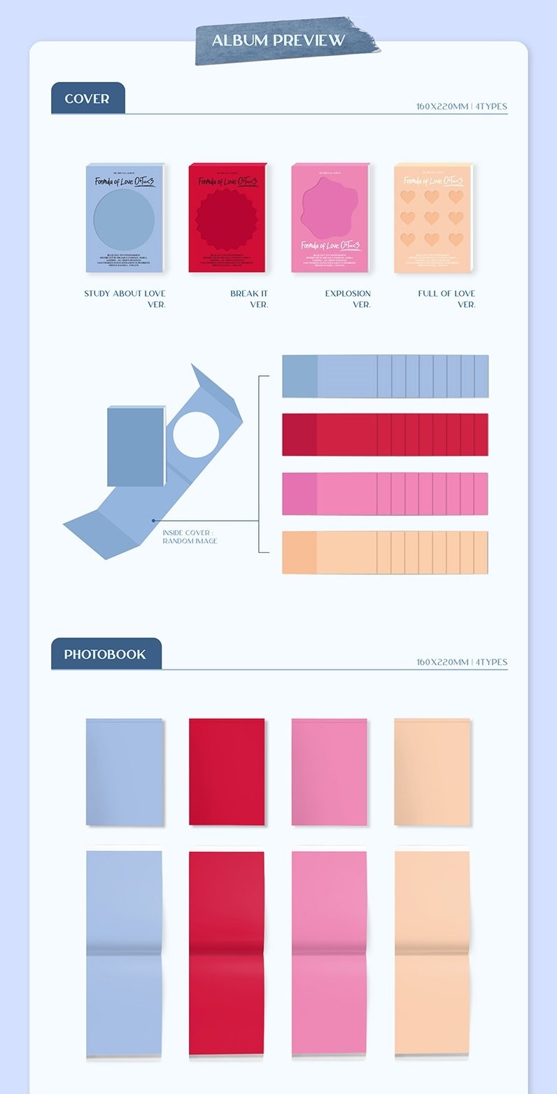 TWICE 트와이스 - 3rd Full Album 'Formula of Love: O+T=<3'