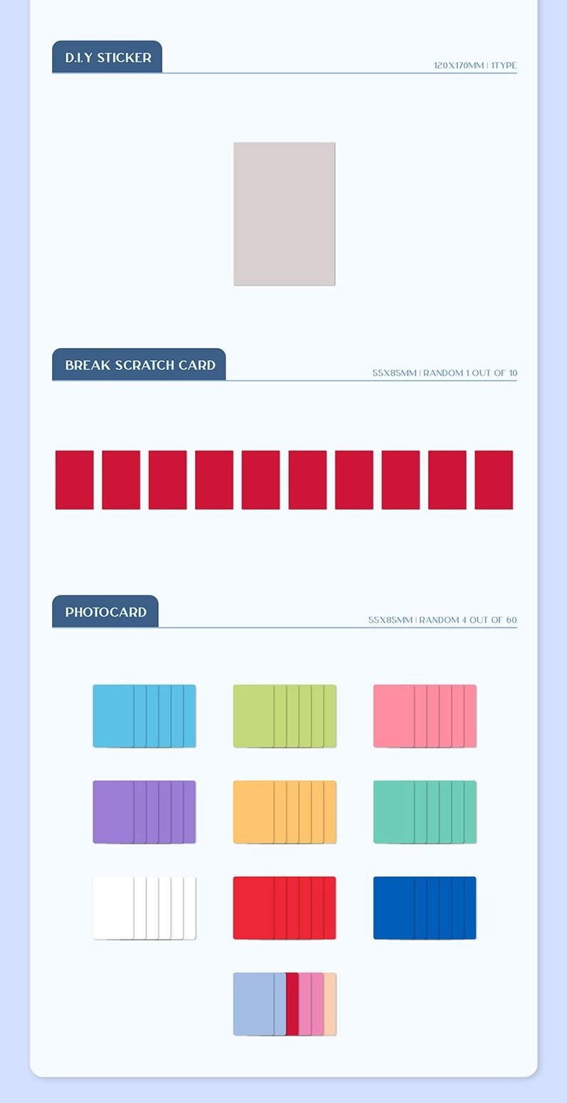 TWICE 트와이스 - 3rd Full Album 'Formula of Love: O+T=<3'