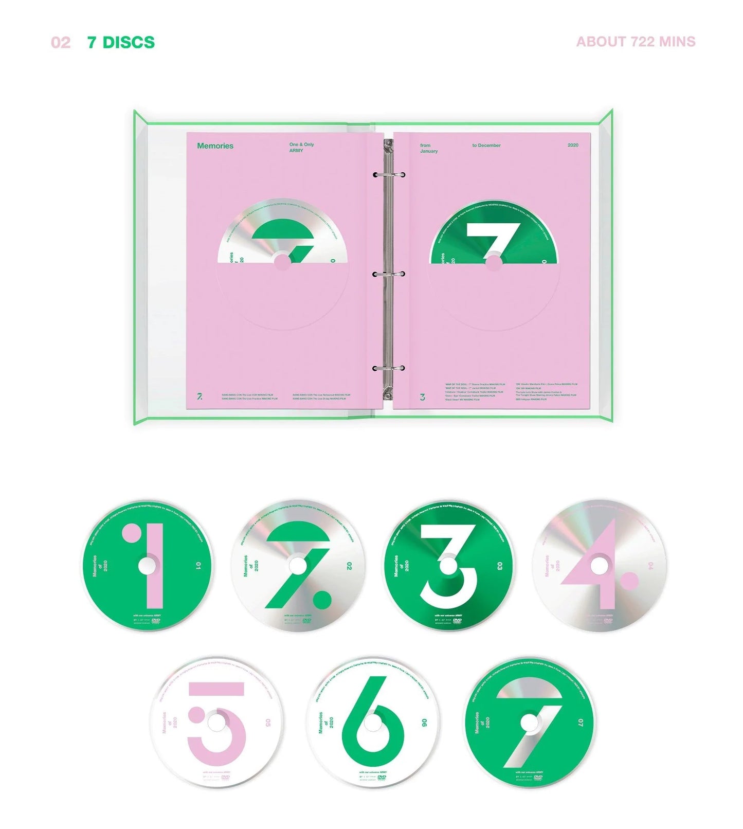 BTS - Memories of 2020 (DVD) + Weverse Gift