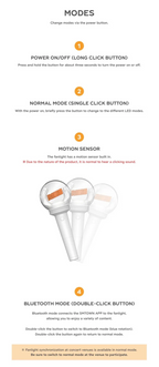 RIIZE - Official Lightstick
