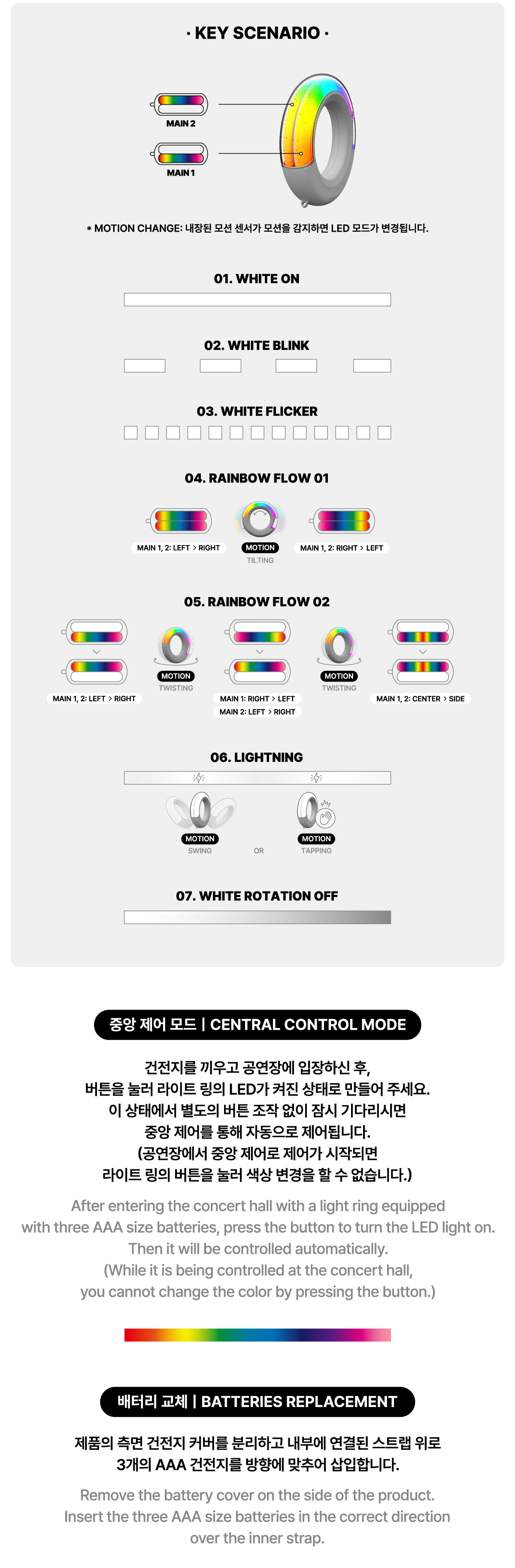 ITZY - Official Light Ring (Ver. 2) + JYP POB Photocard Set