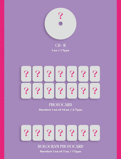 CLASS:y - 1st Mini-Album Y ‘CLASS IS OVER'