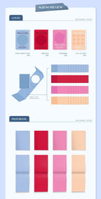 TWICE 트와이스 - 3rd Full Album 'Formula of Love: O+T=<3'
