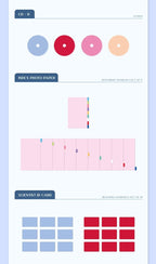 TWICE 트와이스 - 3rd Full Album 'Formula of Love: O+T=<3'