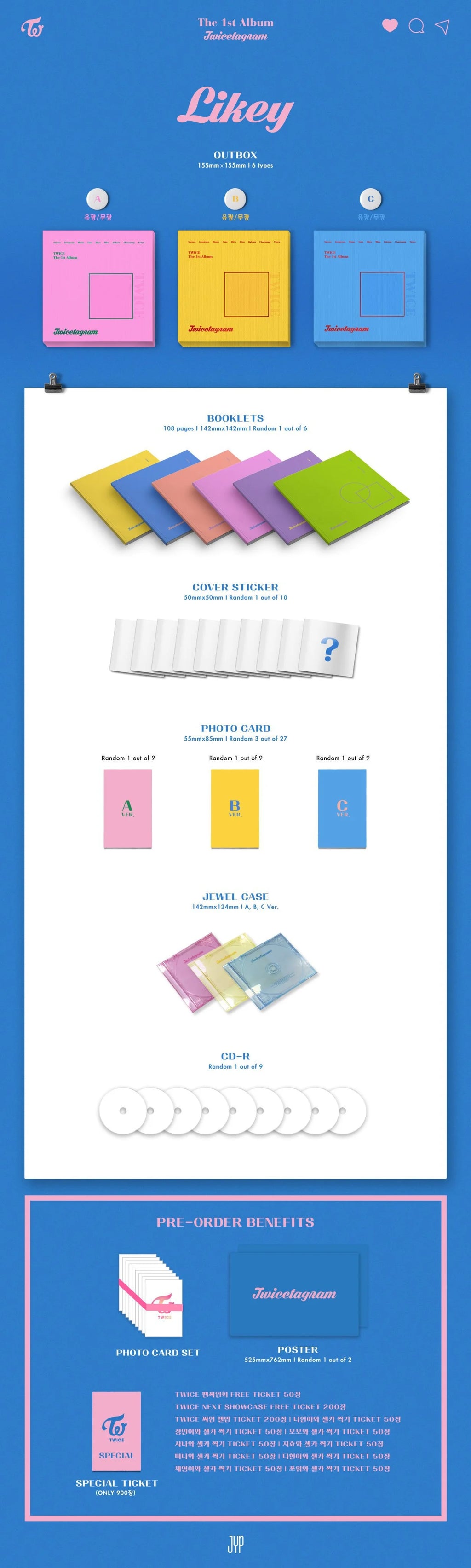 TWICE 트와이스 - 1st Full Album 'Twicetagram'