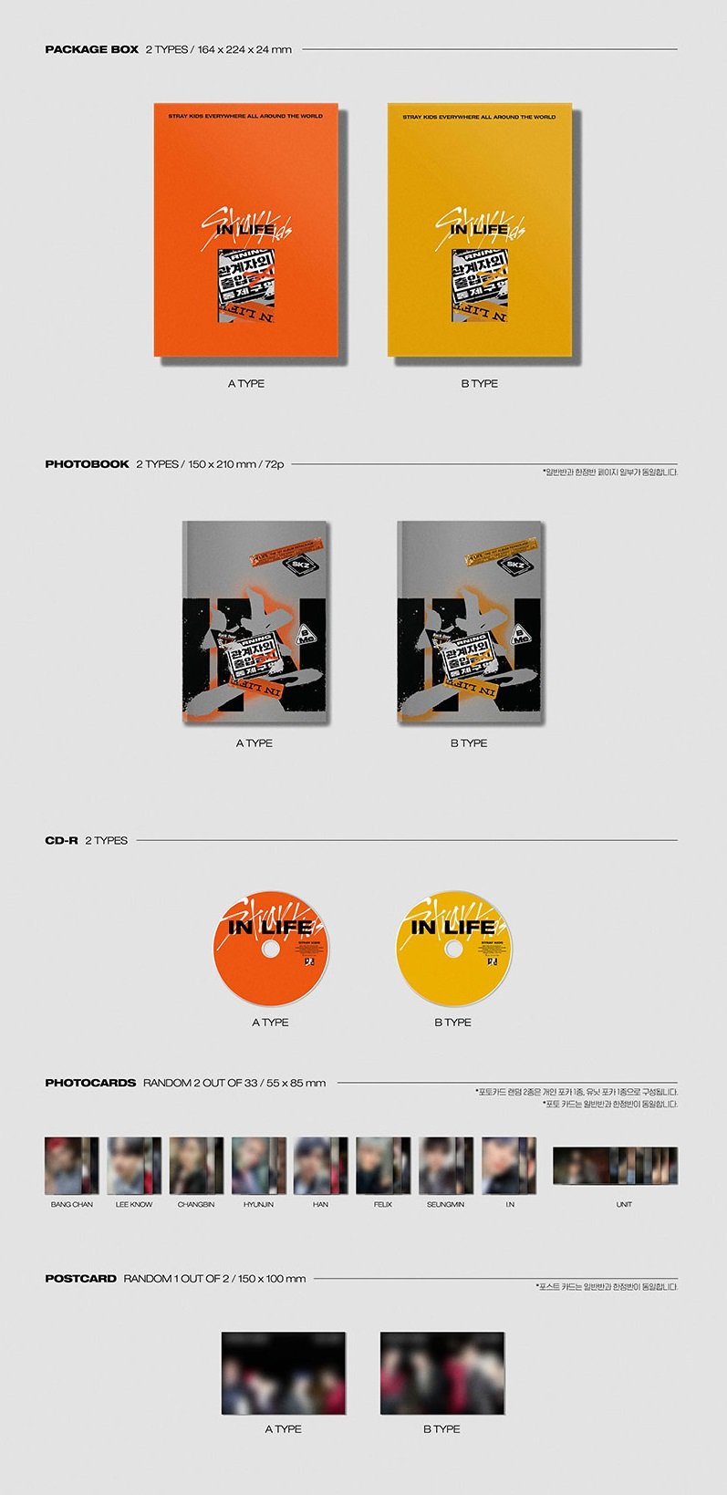 Stray Kids - 1st Album Repackage 'IN LIFE' (Standard Edition)
