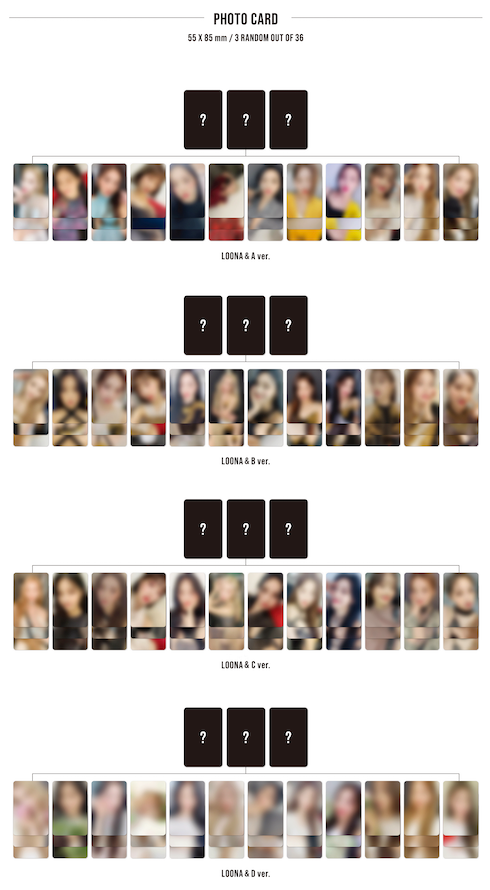 LOONA 이달의 소녀 - 4th Mini-Album '&'
