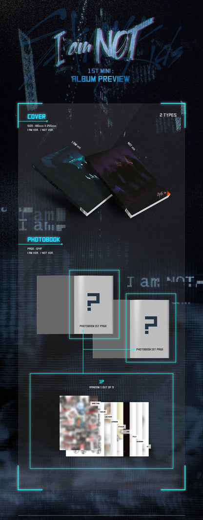 Stray Kids - 1st Mini-Album 'I am NOT'